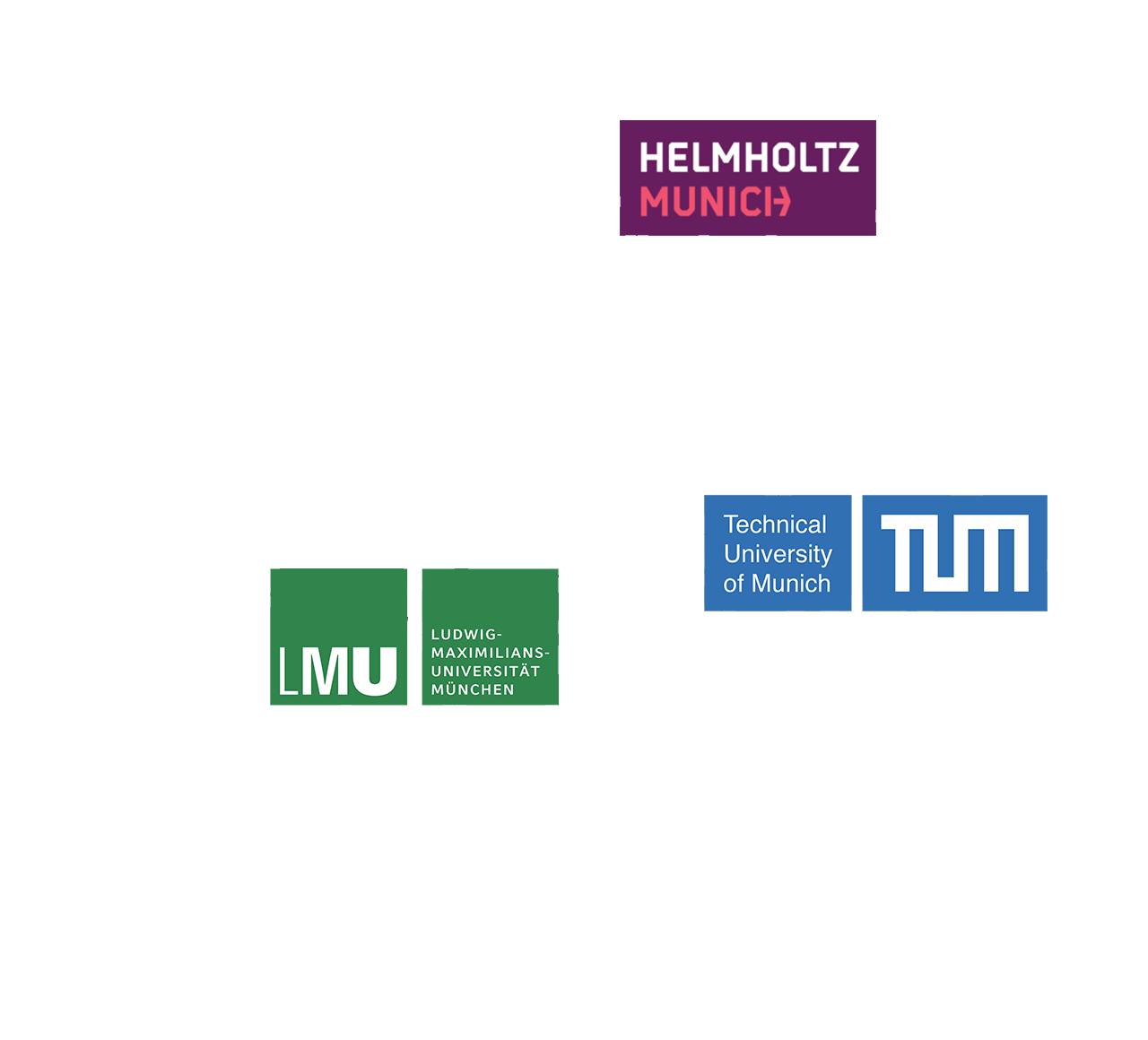 Munich map showing TUM, LMU, and Helmholtz Munich locations